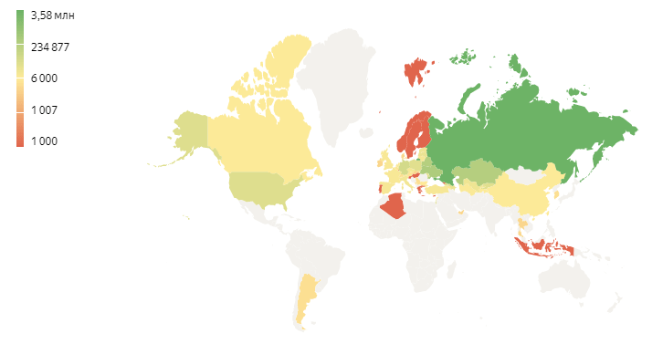 Статистика по географии посетителей